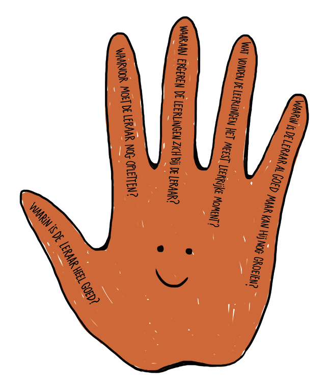 Getekende hand met in elke vinger feedback voor de leraar