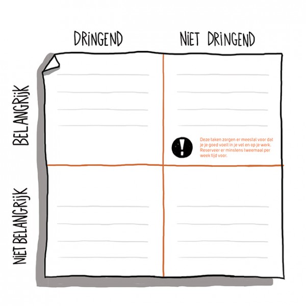 Invulbaar schema om uit te printen
