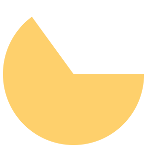 KD_grafiek02