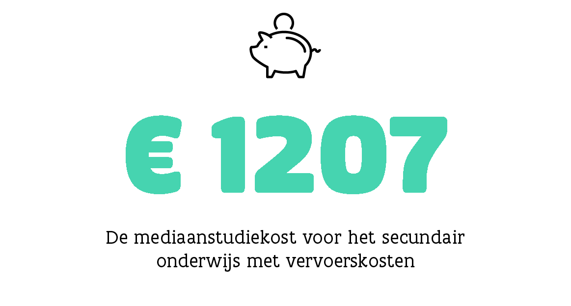 De mediaanstudiekost voor het secundair onderwijs met vervoerskosten