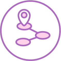 icoontje online differentiëren