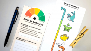 Motivatiemeter