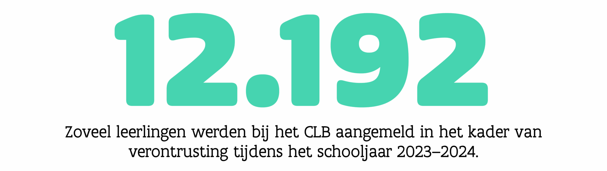 12.192 - Zoveel leerlingen werden bij het CLB aangemeld in het kader van verontrusting tijdens het schooljaar 2023–2024.
