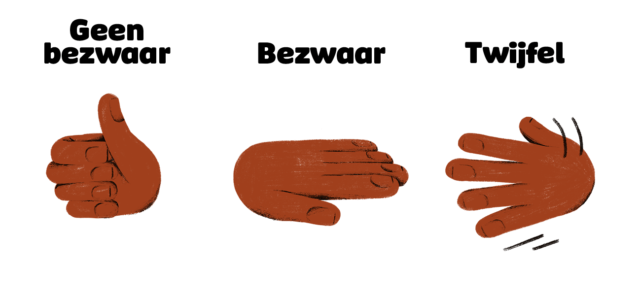Geïllustreerde handgebaren: Geen bezwaar = duim omhoog - Bezwaar = hand open, palm omhoog- Twijfel = open hand, plam naar beneden & wiebelen