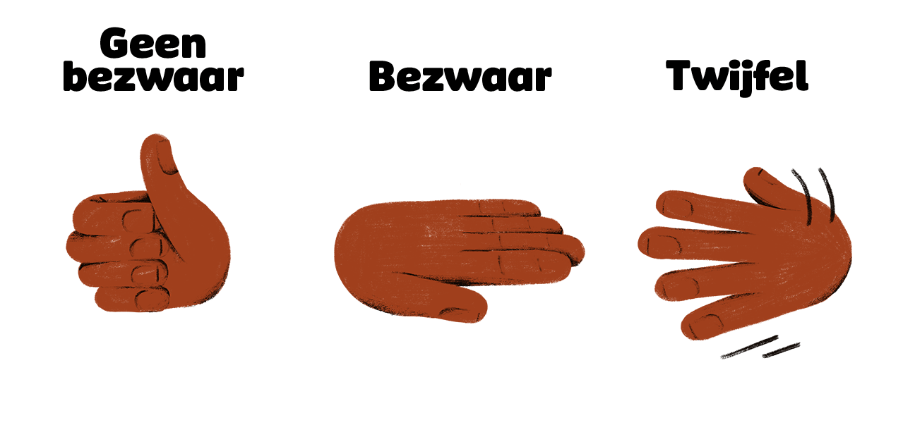 Geillustreerde handgebaren: Geen bezwaar = duim - Bezwaar = platte hand handpalm omhoog - Twijfel = wiegelende hand