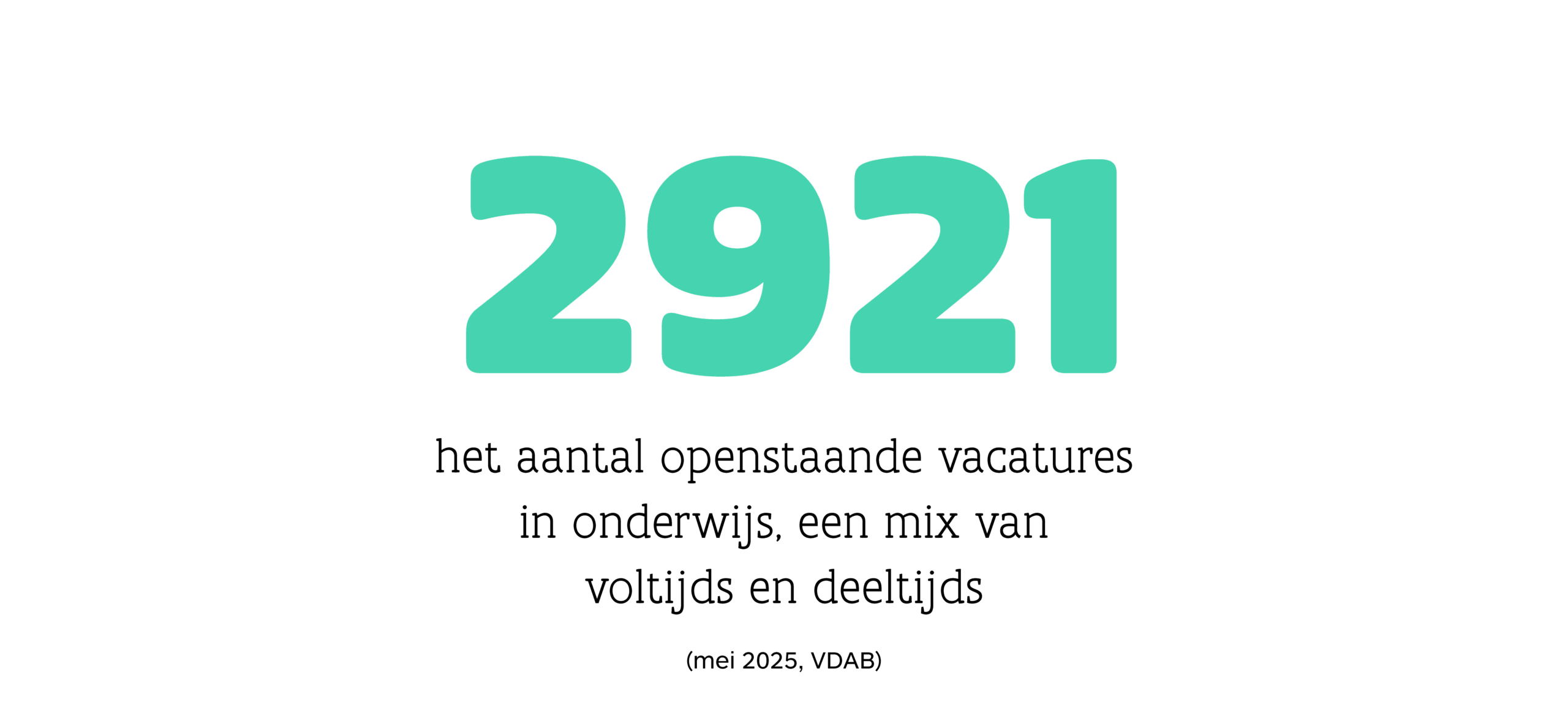 2921 het aantal openstaande vacatures in onderwijs, een mix van voltijds en deeltijds (mei 2025, VDAB)