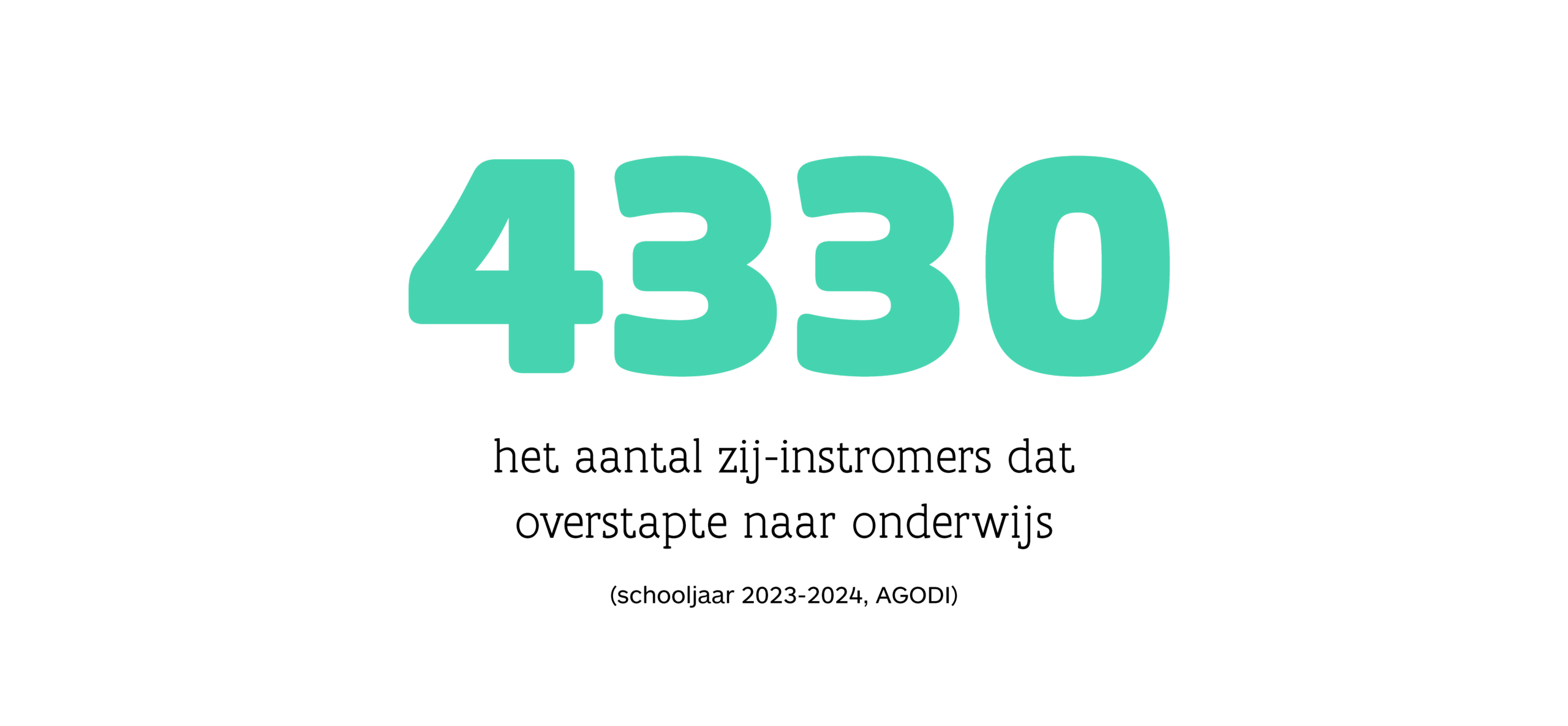 4330 het aantal zij-instromers datoverstapte naar onderwijs(schooljaar 2023-2024, AGODI)