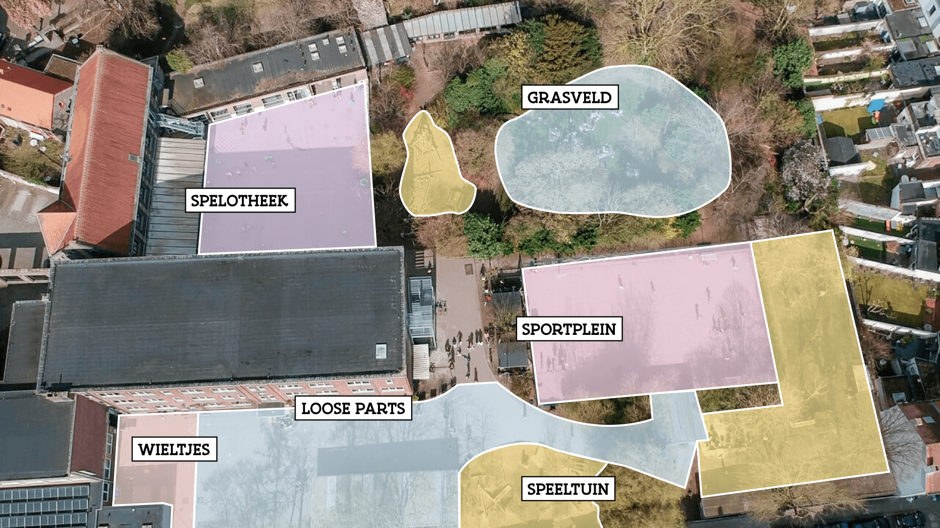 Bovenaanzicht speelplaats met afgebakende zones